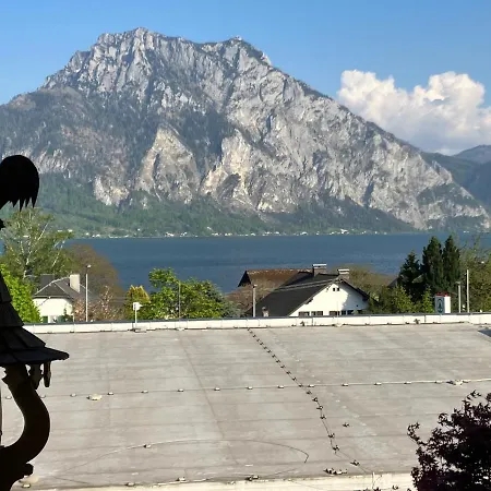 See Und Traunsteinblick